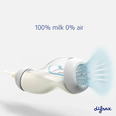 Difrax - Zuigfles S-Fles Wide Glas 310ml | Wit