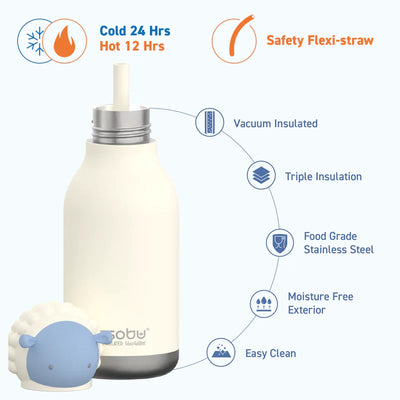 Asobu – Drinkfles Bestie Animal Sheep Brie | 475ml