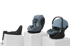 Thule - Isofix Alfi Basis | Veiligheid en Gemak